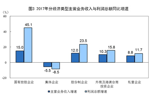 坚定不移做大工业经济总量_工业产品设计