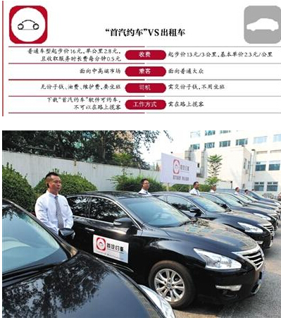 首汽约车司机招聘_谋求转变 山东出租车 触网 ,能否虎口夺食(5)