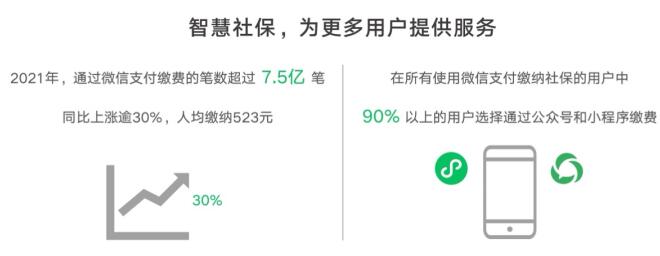 离乡闯荡也能持续享受社会保障 超1.1亿用户异地缴费