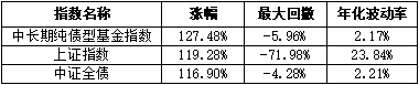 微信截图_20220413102122.png