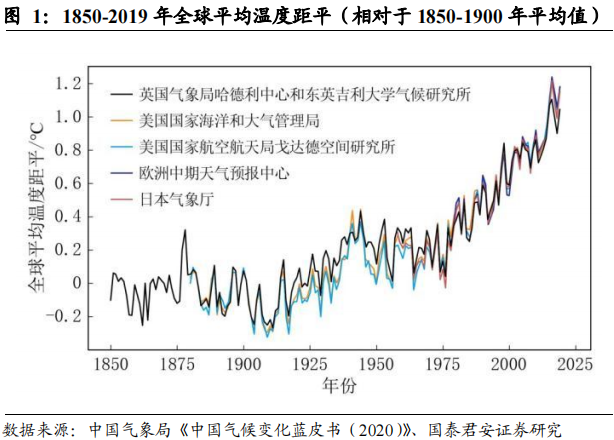 https://mmbiz.qpic.cn/mmbiz_png/nY1TzTHeMNmnOK7ibEmw8icTvkz3HgXVsZa9jsoHLeu0CKSfZwERz88DbKIjX6kIib9t4lx2wPLw4Op3jTibIy8G1w/640?wx_fmt=png&wxfrom=5&wx_lazy=1&wx_co=1