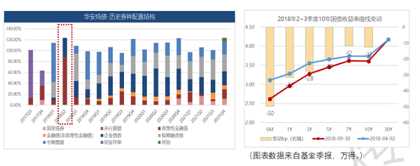 微信截图_20220407090803.png