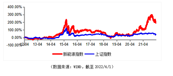 微信截图_20220408105330.png