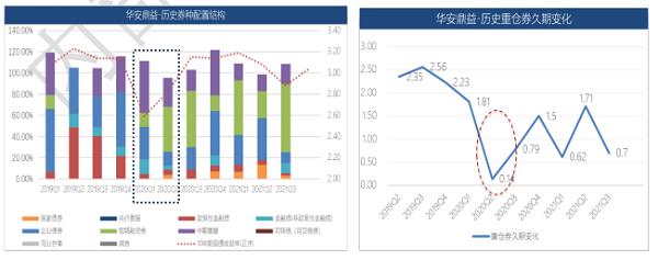 微信截图_20220407090849.png