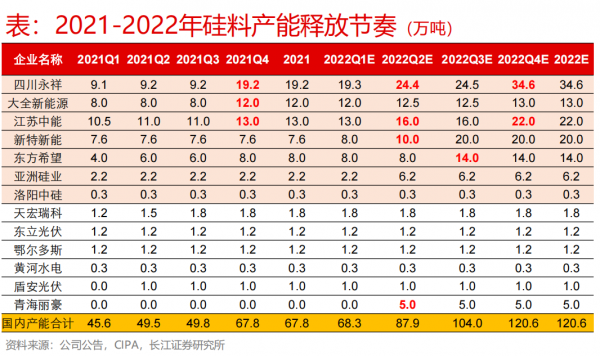 顶点财经柯友浪：新能源是“黄金屋”行情重要顶梁柱！