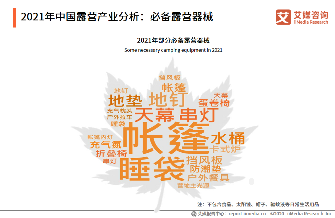 2021年中国露营产业分析：必备露营器械