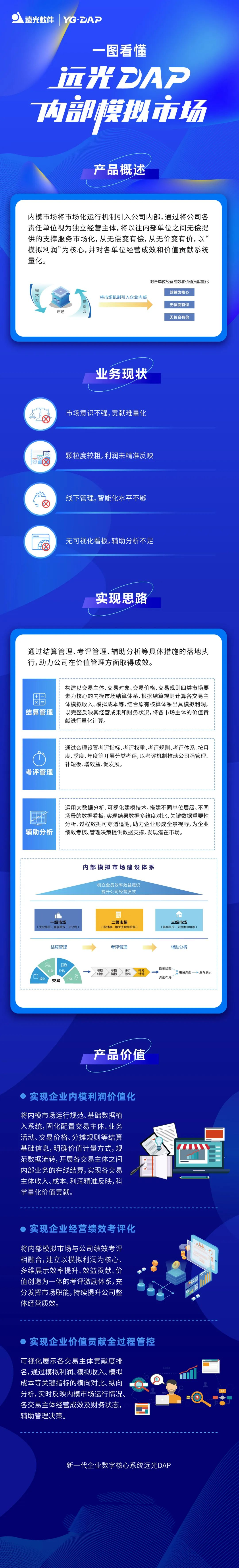 1无二维码.png