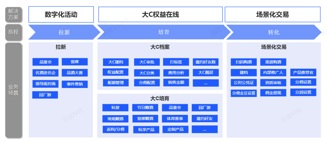 /UploadFiles/2024/96/b21336573794918945993SF.png