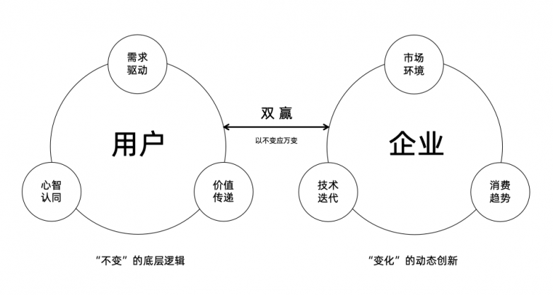 1742187502569179.png 李楷杰03.png