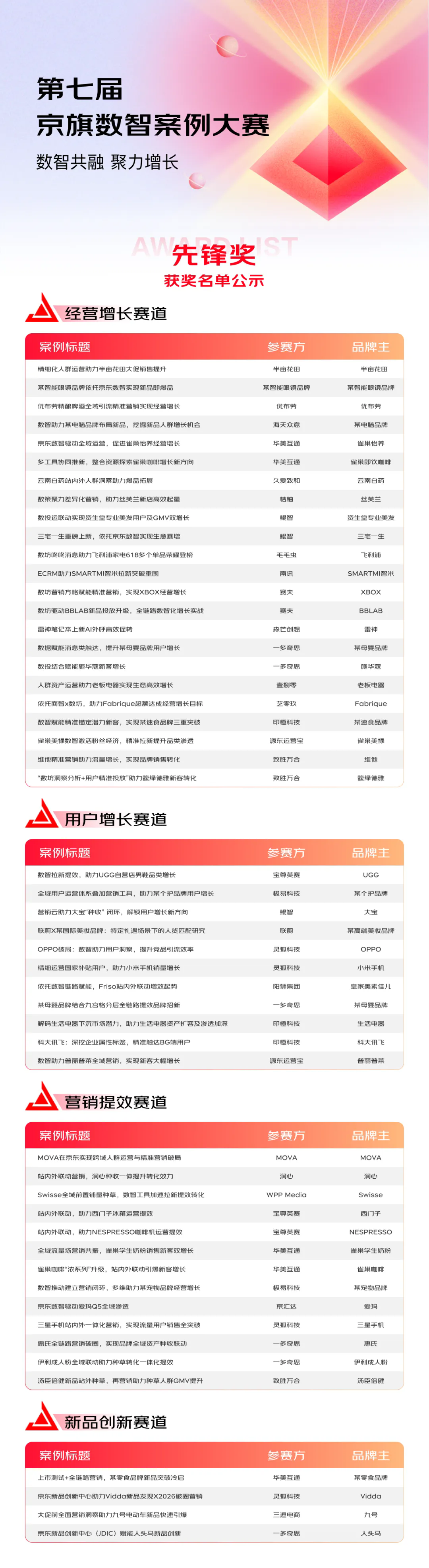 先锋奖.jpg