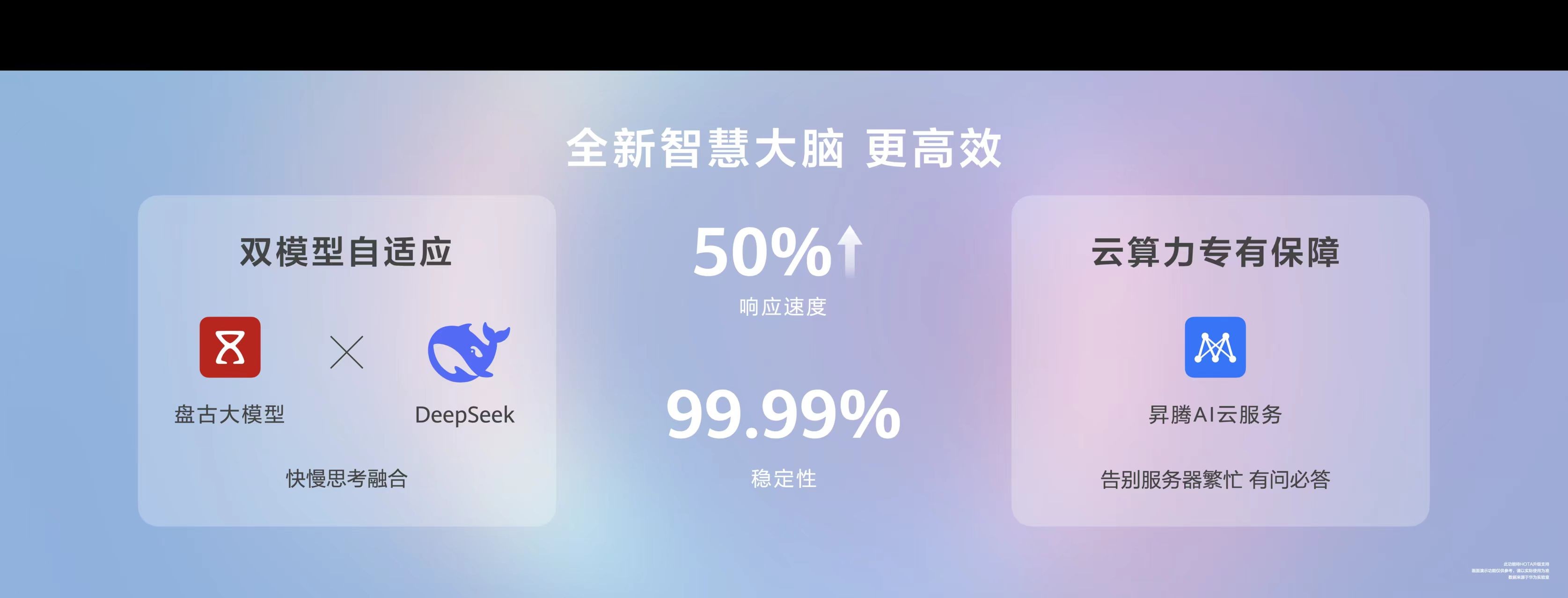 1742461870507131.jpg 3盘古+deepseek双模型.jpg